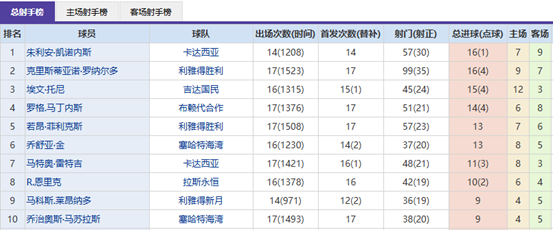 高新区附中,游泳馆开启,冠军课程之,银河娱乐官网,银河娱乐官方网站,银河娱乐登录入口