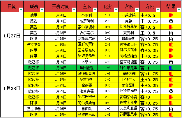 亨利用德尚,战术助法国,终结拉美五,银河娱乐官网,银河娱乐官方网站,银河娱乐登录入口