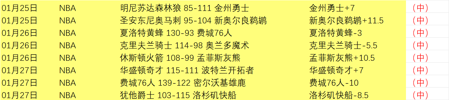 里萨,谢豪独得,老鹰战胜雄,银河娱乐官网,银河娱乐官方网站,银河娱乐登录入口