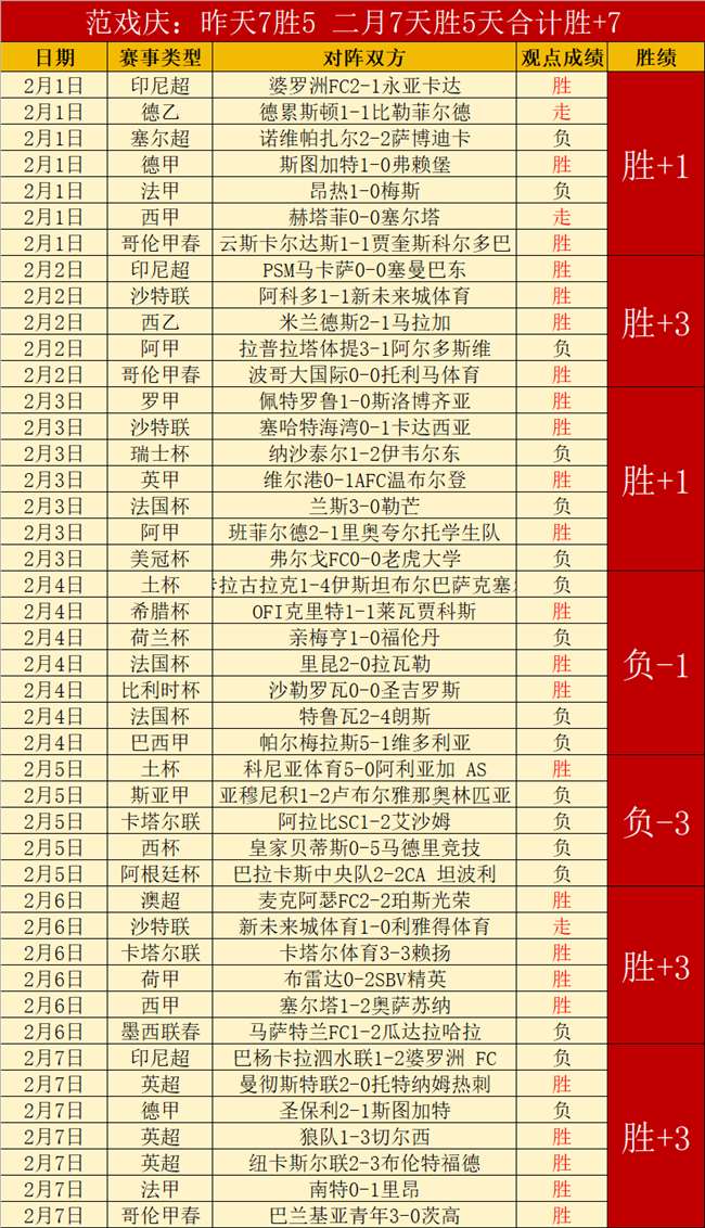 霍夫兰威士,伯锦标赛翻,盘夺冠,银河娱乐官网,银河娱乐官方网站,银河娱乐登录入口