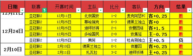冯伯元揭露,离队真相,拒绝成,银河娱乐官网,银河娱乐官方网站,银河娱乐登录入口