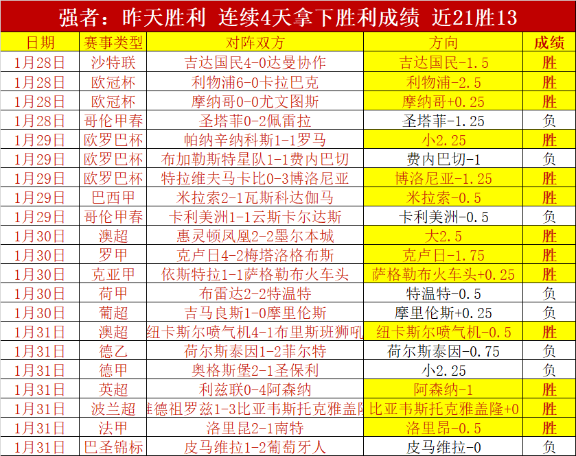 冯伯元揭露,离队真相,拒绝成,银河娱乐官网,银河娱乐官方网站,银河娱乐登录入口