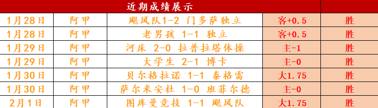 阿爾特塔體,悟無法上場,之痛,银河娱乐官网,银河娱乐官方网站,银河娱乐登录入口