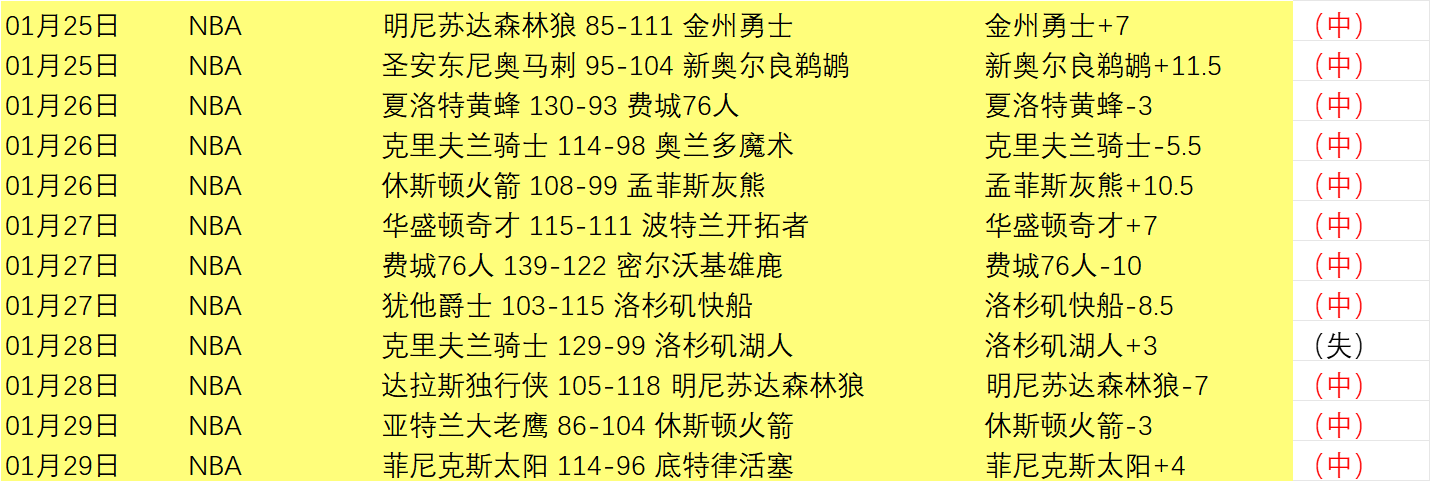 半场战平,利物浦遇桑,德兰顽强抵,银河娱乐官网,银河娱乐官方网站,银河娱乐登录入口