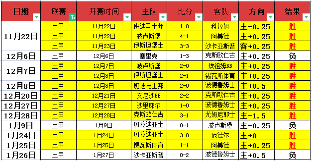 湖北日报荆,楚网,亚冬会冰雪,银河娱乐官网,银河娱乐官方网站,银河娱乐登录入口