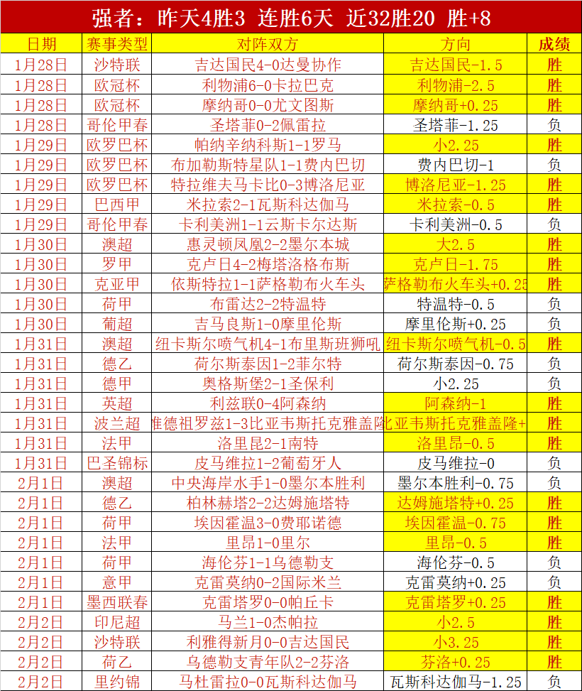春暖勤耕,港口物流先,海铁联运无,银河娱乐官网,银河娱乐官方网站,银河娱乐登录入口