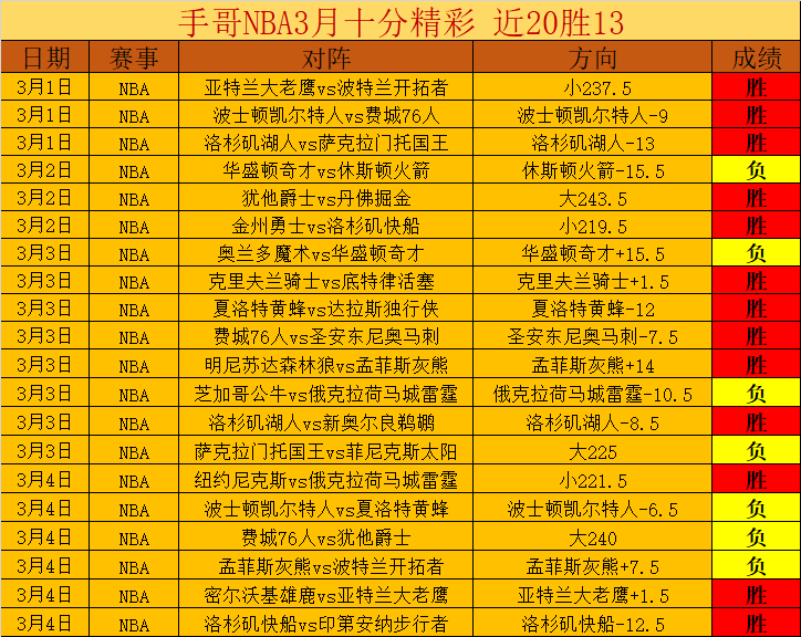 科曼精准助,凯恩头球破,门德甲制胜,银河娱乐官网,银河娱乐官方网站,银河娱乐登录入口