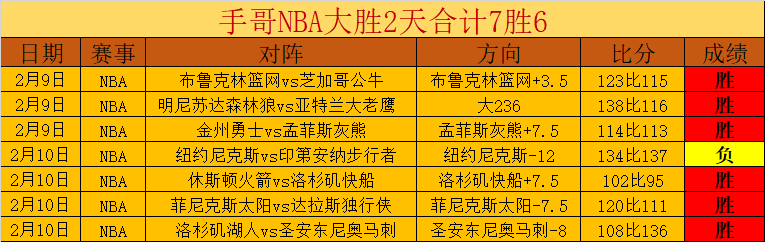 亚冬会赛程,快览,时间紧,银河娱乐官网,银河娱乐官方网站,银河娱乐登录入口