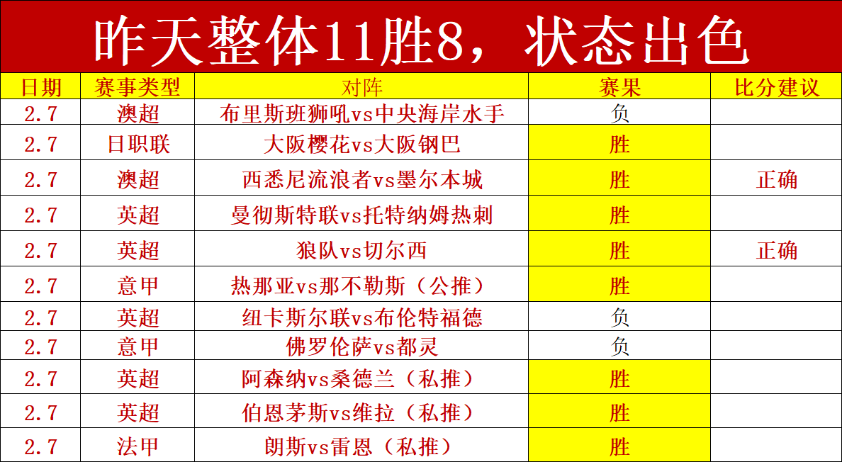 朱婷贡献,科内利亚诺,力克米兰,银河娱乐官网,银河娱乐官方网站,银河娱乐登录入口