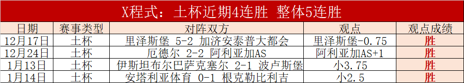 国足归化球,员最大遗憾,高拉特前景,银河娱乐官网,银河娱乐官方网站,银河娱乐登录入口