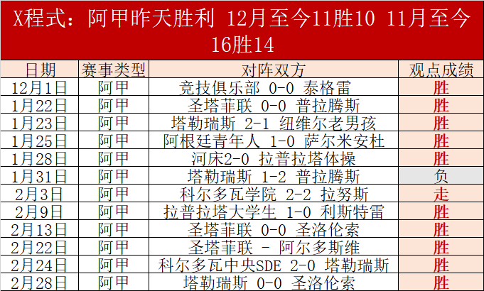 马竞主席评,论普雷斯蒂,安尼禁赛,银河娱乐官网,银河娱乐官方网站,银河娱乐登录入口