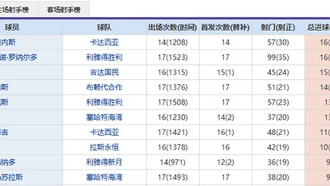 “高新区附中游泳馆开启冠军课程之旅”