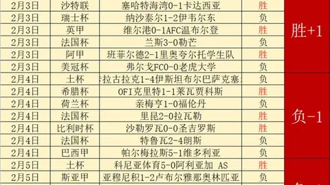 霍夫兰威士伯锦标赛翻盘夺冠，托马斯憾获第二