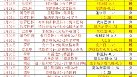 费舍尔打破男子室内3000米世界纪录