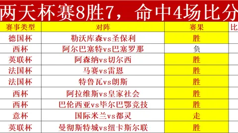 巴舒亚伊与法兰克福吉祥物意外“亲密”瞬间
