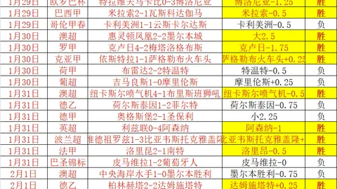 春暖勤耕，港口物流先锋：海铁联运无人驾驶技术突破揭秘→