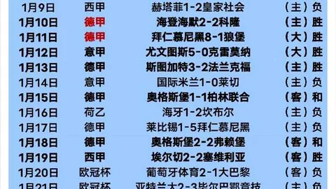 “曼城逆转樱桃城，英超前四争夺战愈演愈烈”