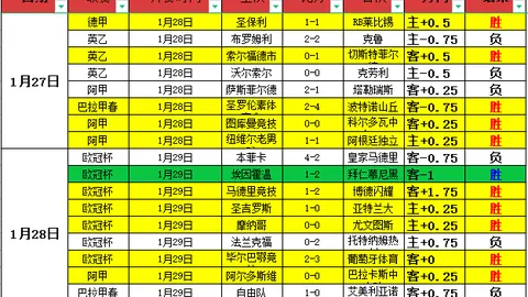 “海港五球击溃国安，中超赛场大胜而归”