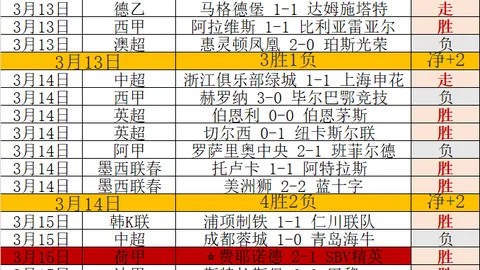 “WTT赛事赞助：中国品牌独揽主要赞助，网友热议：金主企业挑战樊振东？”