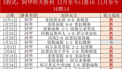 马竞主席评论普雷斯蒂安尼禁赛：未评价公正，局面复杂