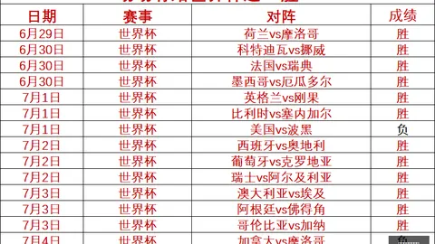 2026赛季前瞻银河娱乐官方网站：加拉加斯圣塔菲对决预测及赛果揭晓