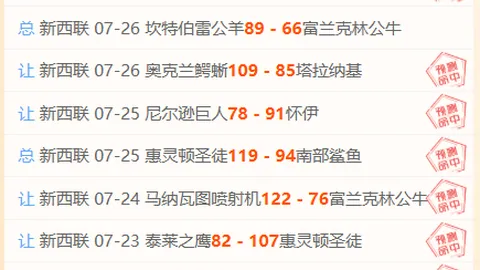拉努斯全面解读：阿甲精选赛事深度分析及实战比分